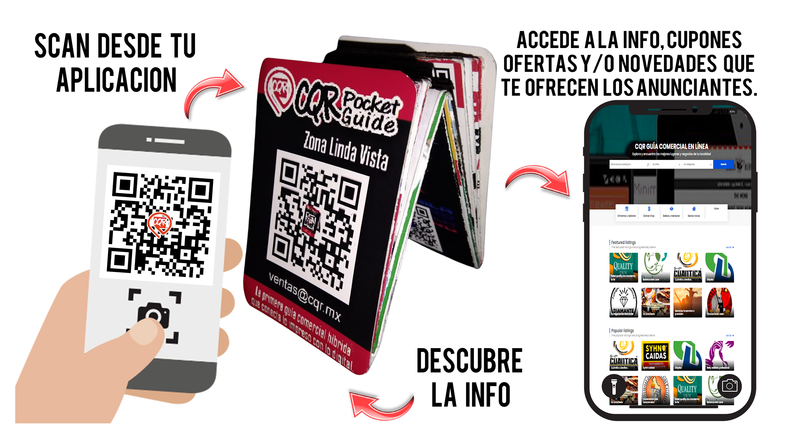 Códigos QR y estadísticas